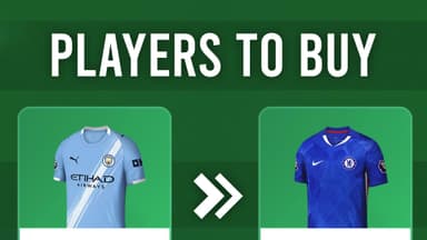 GW2 Players To Buy