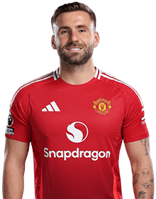 Shaw