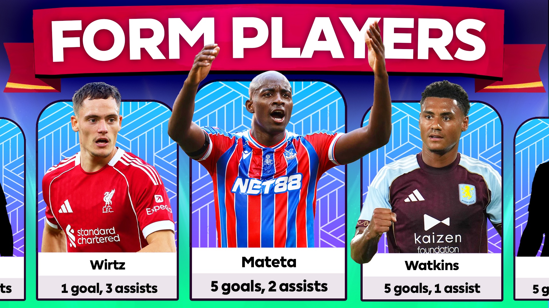 FPL Pre-season Form Players (Final Update)