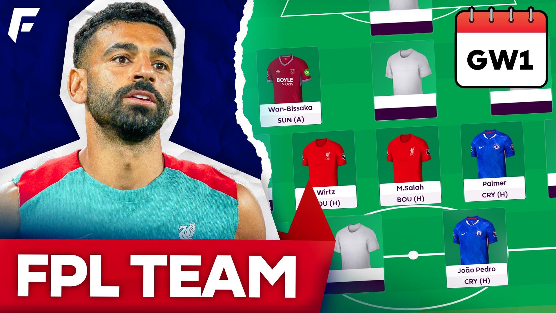 FPL Template Team & Differentials